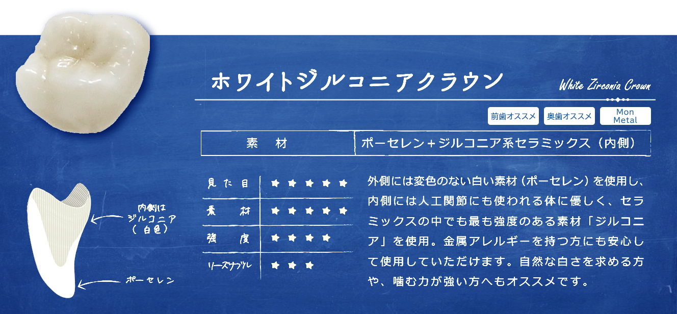 ホワイトジルコニアクラウン