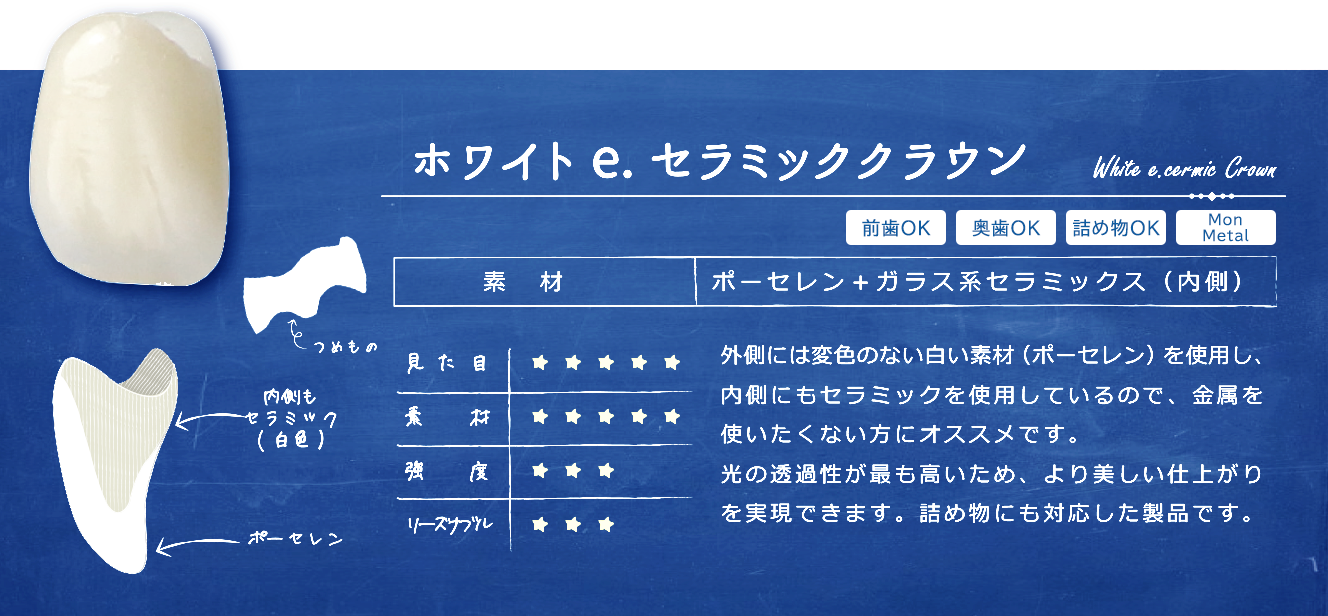 ホワイトe.セラミッククラウン